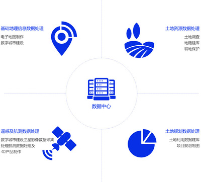 測繪地理信息咨詢服務(wù) 開啟智慧決策新時(shí)代